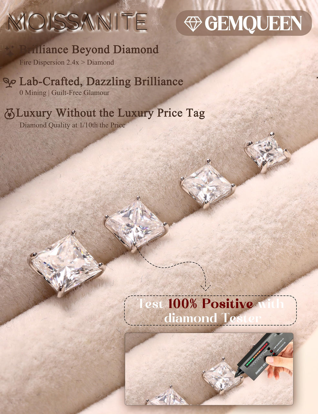 GEMQUEEN Moissanite Earrings Studs 925 Sterling Silver Hypoallergenic 2.4CT