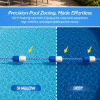 FibroPool 50 ft Pool Safety Rope with 16 Floats – Adjustable Buoy Lane Divider, UV Braided, Chrome Hooks – Shallow & Deep End Line for Inground & Above Ground Swimming Pools