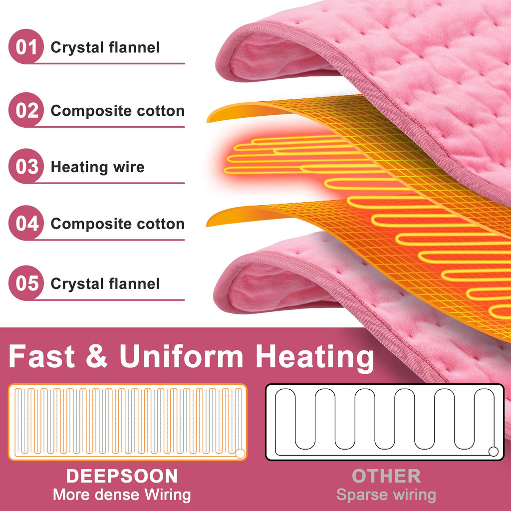 VANKADA Heating Pad Electric Heat Pad, Hot Heated Pad,Multiple Temp and Timer Settings,Suitable for Shoulders, Neck, arms, Abdomen, Back, Legs, etc. (Light Pink, 33"X17")