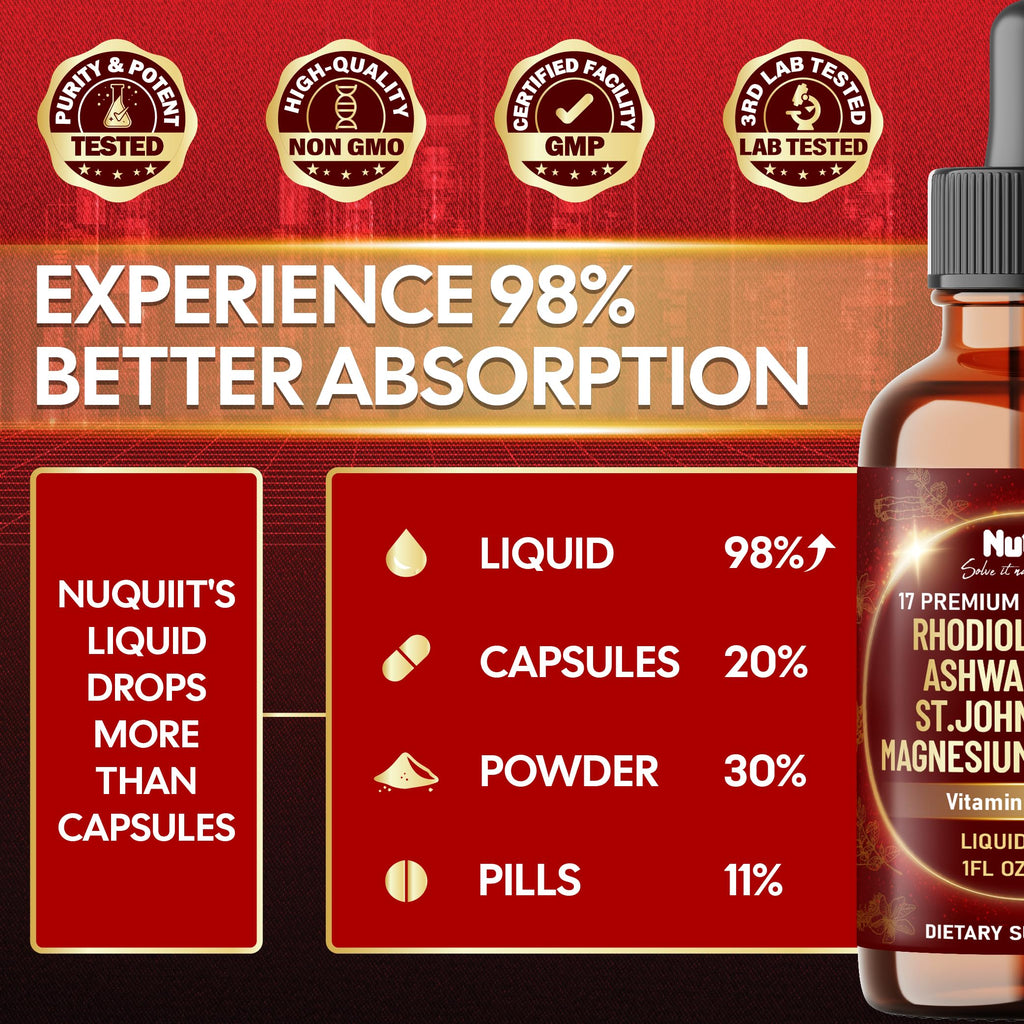 NUQIIT 17in1 Rhodiola Rosea Liquid Drops Tincture w/Ashwagandha Magnesium, L-Theanine. Ultra Rhodiola Cortisol Supplement, Rhodiola Root for Mood, Energy - 1 FL Oz - 60 Day Supply