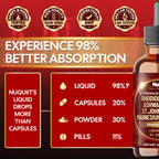 NUQIIT 17in1 Rhodiola Rosea Liquid Drops Tincture w/Ashwagandha Magnesium, L-Theanine. Ultra Rhodiola Cortisol Supplement, Rhodiola Root for Mood, Energy - 1 FL Oz - 60 Day Supply