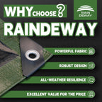 RAINDEWAY 15x15 Feet Tarp Waterproof,Durable,9Mil Thick Finished Size,Multipurpose Poly Tarp Cover with Metal Grommets and Reinforced Edges,Green/Black Tarps