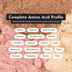 JUST INGREDIENTS Coconut Chocolate Protein Powder – 30-Serving Blend with 100% Grass-Fed Whey & Organic Plant Proteins – Creamy Coconut Cocoa Flavor – Supports Muscle Recovery, Energy*