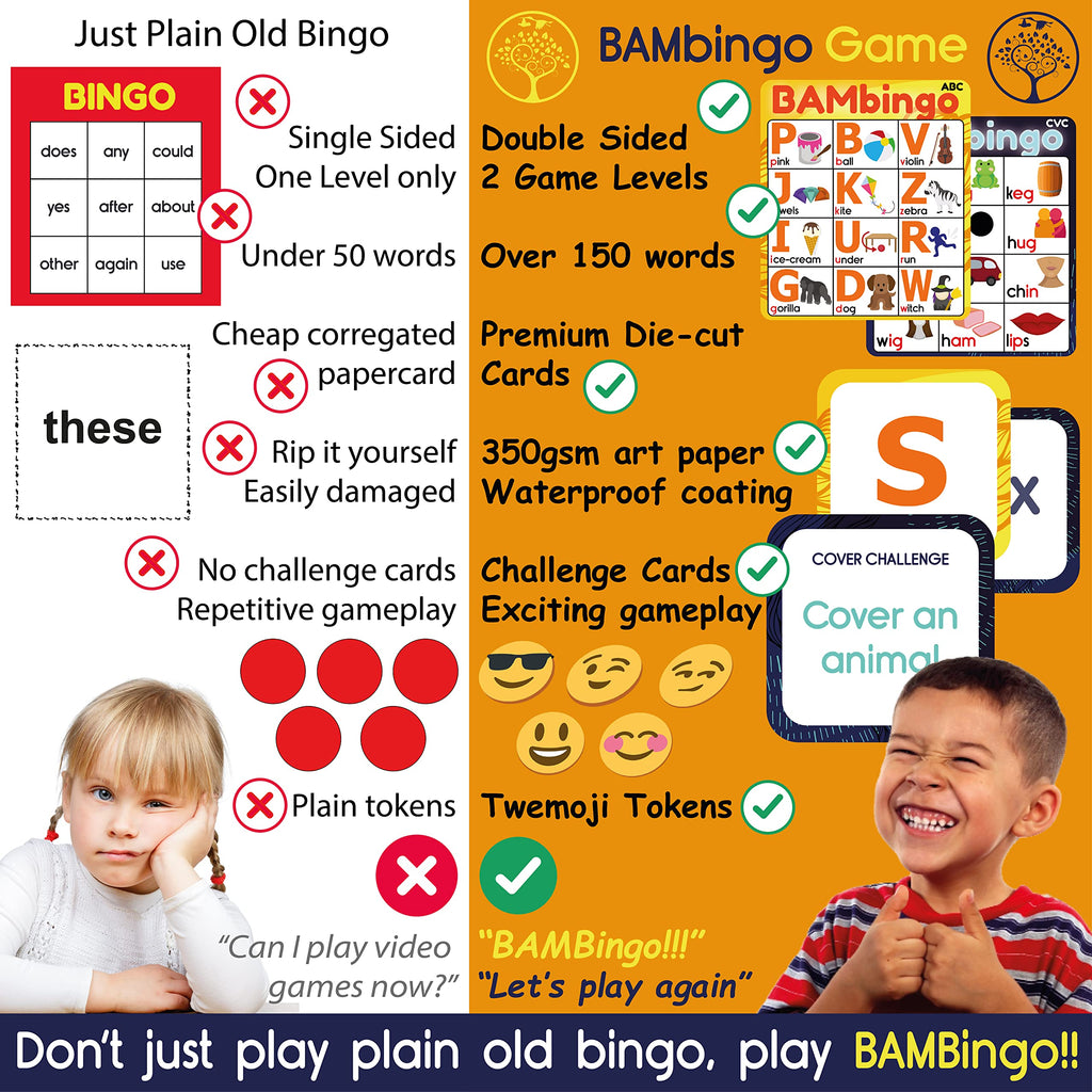 THE BAMBINO TREE Alphabet and Phonics Bingo - ABC Learning Letter Recognition and CVC Words with Pictures - Phonics Games for Kids Ages 3-7 yrs Preschool Kindergarten