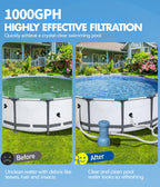KimFilter Pro Series 1000 GPH Above Ground Pool Filter Pump, Powerful Pool Cartridge Filter Pump, Water Circulation and Filtration System -Improved Water Clean & Clarity, Pools Pumps Above Ground-Gray