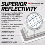 Byllstore Reflective Safety Tape Stickers | 3M Diamond Grade | Mixed Colors | 1.2″ x 3.15″ | 20-Pack | Safety Warning Tape for Helmets, Cars, Mailboxes & More