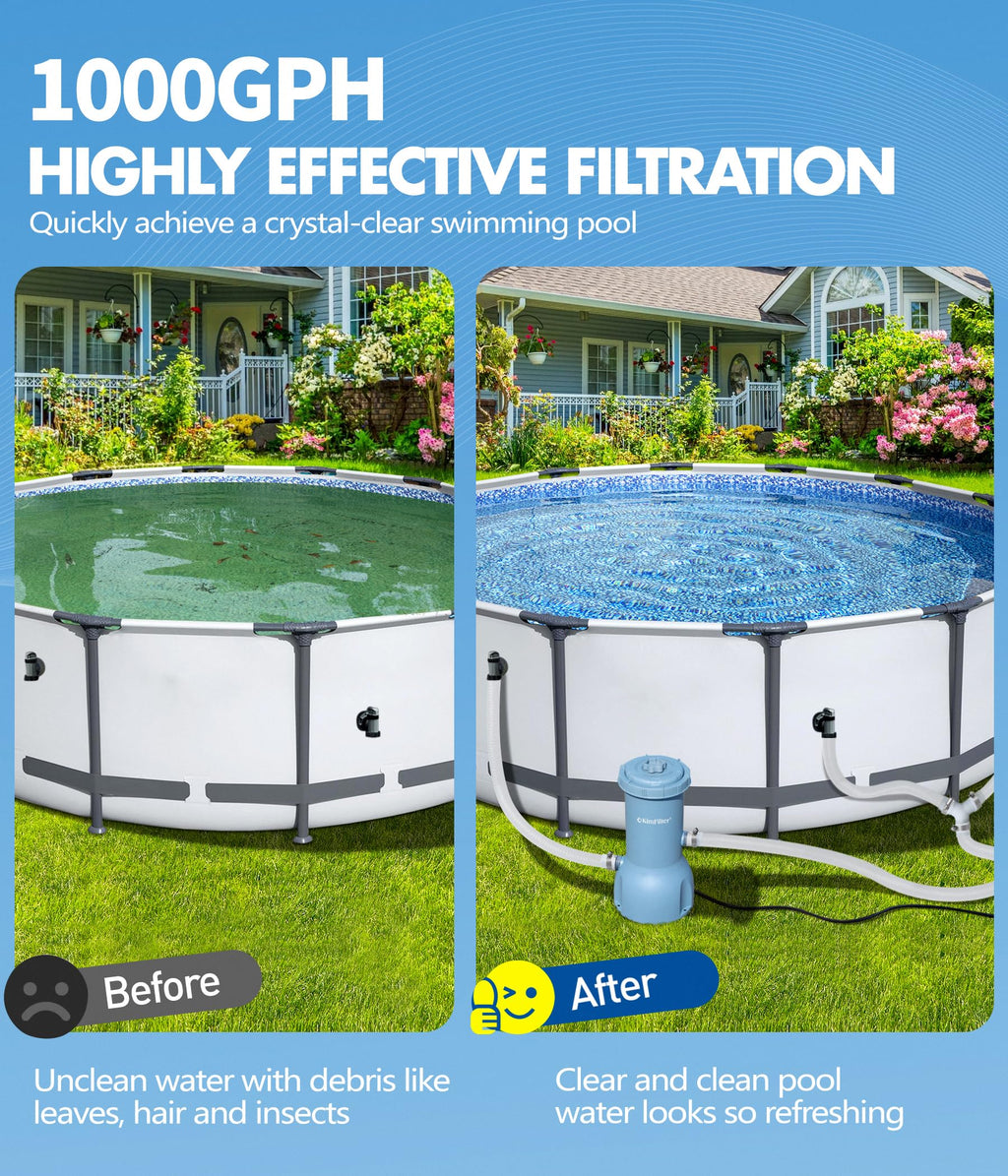 KimFilter Pro Series 1000 GPH Above Ground Pool Filter Pump, Powerful Pool Cartridge Filter Pump, Water Circulation and Filtration System -Improved Water Clean & Clarity, Pools Pumps Above Ground-Blue