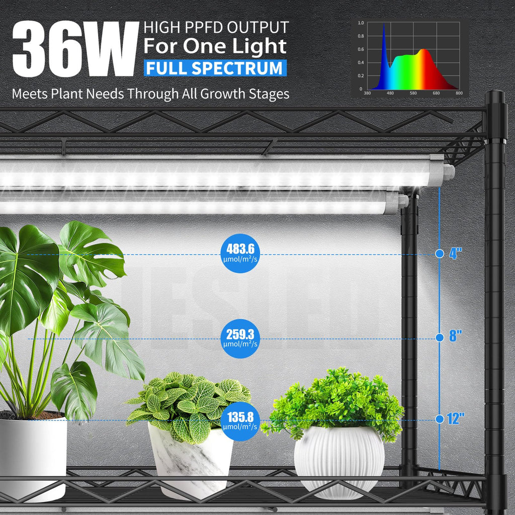 JESLED Indoor Greenhouse with Grow Light, 35.4x13.8x59IN