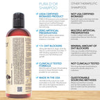 PURA D'OR Professional Grade Clinically Formulated Biotin Shampoo & Conditioner For Hair Thinning - 2X Concentrated Proprietary Herbal Blend Thickening Products For Women & Men, Sulfate Free, 16oz x2