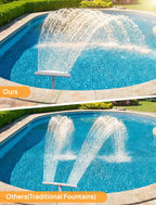 [Patented] POOLHOUR 2026 Upgrade Height Pool Fountain for Above Gound and Inground Pools, Adjustable Pool Sprinkler Fountain, Wide Width Spray Pool Waterfall, Cooling Swimming Pool Accessories