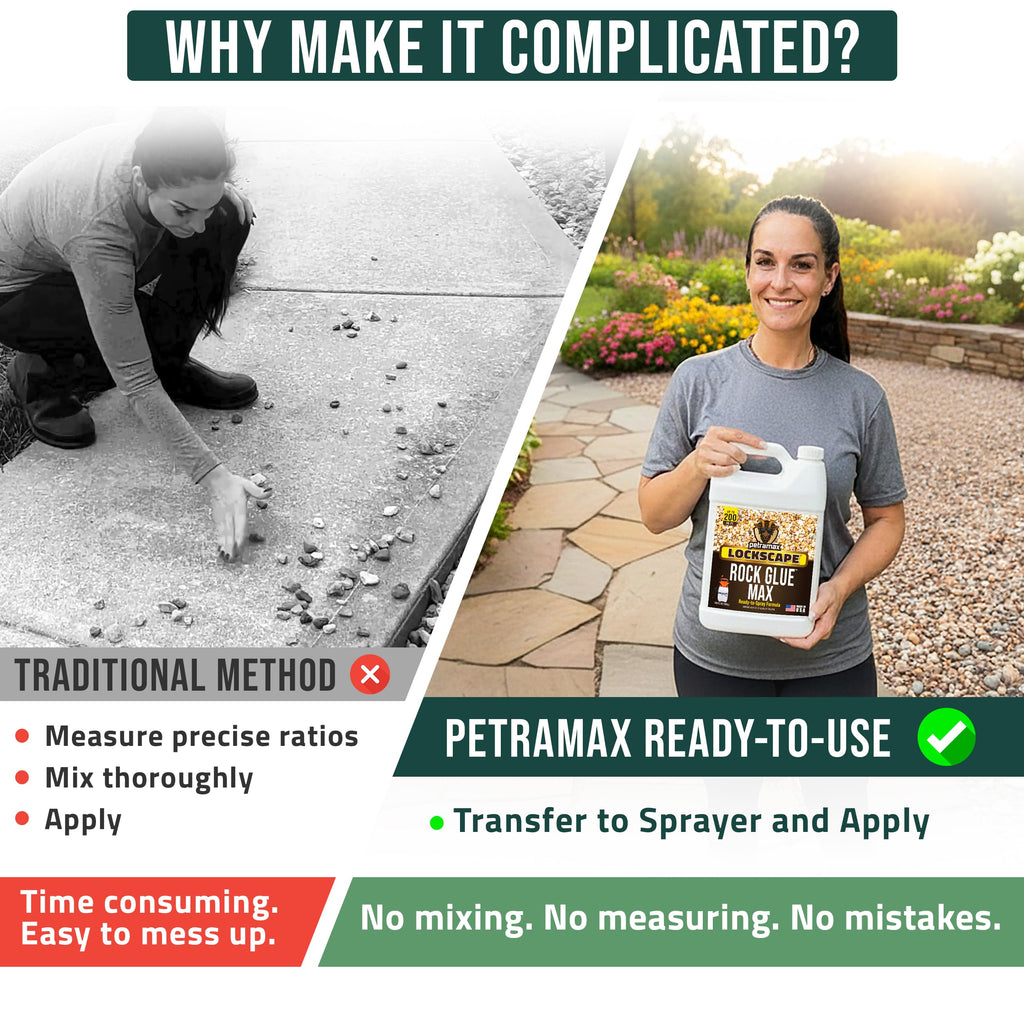 PetraMax Lockscape Rock Glue for Landscaping, 1 Gal (Made in USA) - 100% Permeable & Pet-Safe Landscape Adhesives for Stones & Pebbles - Ready to Spray Pea Gravel Binder & Mulch Glue for Landscaping