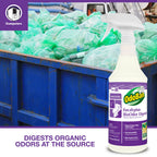OdoBan Professional Cleaning Ready-to-Use BioOdor Digester Harsh Aroma Counteractant, Made in the USA, Eucalyptus Scent, 2-Pack, 32 Ounce Sprays Each