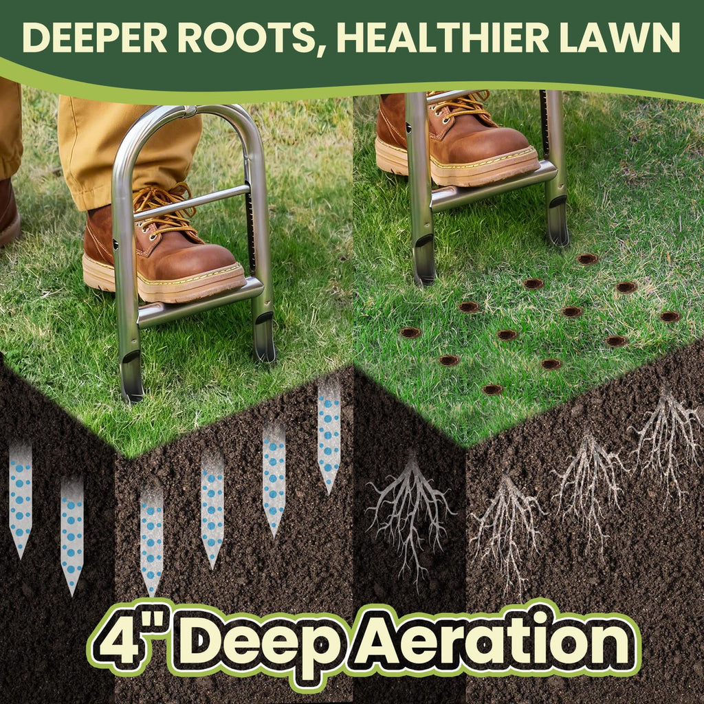 Manual Lawn Aerator Tool - Core Aerator with Step-to-Eject Technology for Never-Clogging Lawn Aeration, Heavy-Duty Steel Construction,Easy DIY Plug Aerator for Healthier Grass and Yard (Black)