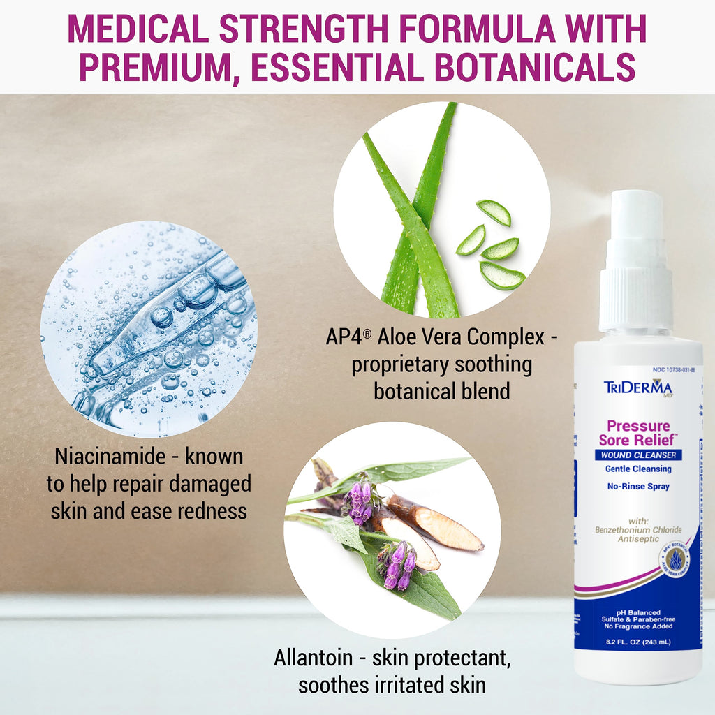 TriDerma Pressure Sore Relief Wound Cleanser, Gentle Cleansing for Bed Sores, Ulcers, Pressure Sores, Wounds and Hard-to-Heal Skin Sores with AP4 Aloe Vera and Niacinamide, Fragrance Free 8.2 oz Spray