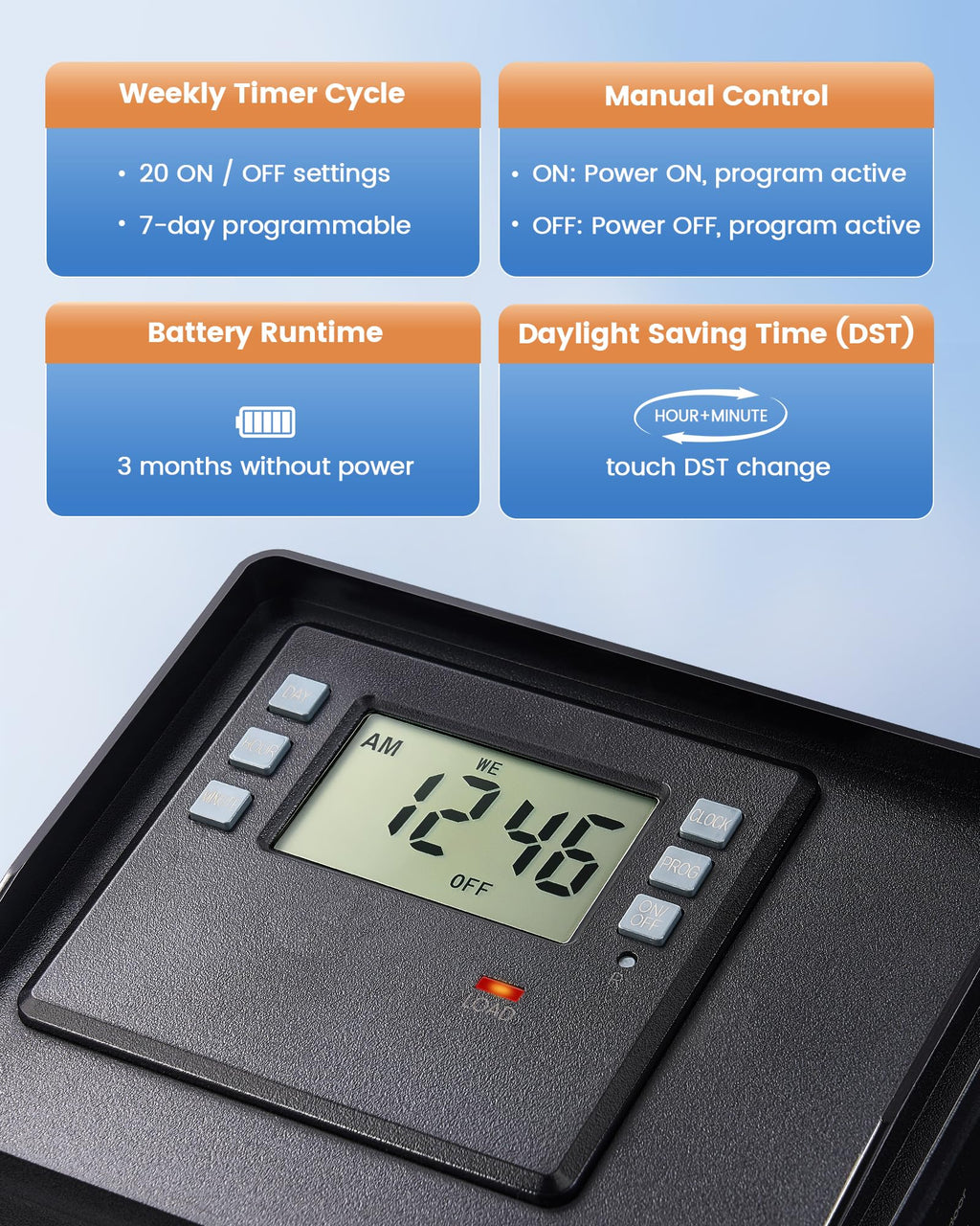 SURAIELEC Digital Pool Timer for Above Ground Pools, NEMA L5-20R Twist-Lock Plug-in Timer, 20A 125V 1HP, Programmable 7-Day Schedule, Weatherproof Cover, for Pool Pumps, Heaters and Lights