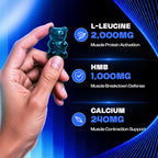 BOSCENT HMB and L-Leucine Gummies – 3000mg Muscle Support for Strength & Recovery | HMB Supplements for Men | Lean Muscle Growth Supplement | Vegan, Sugar Free | Blue Raspberry Flavor | 30 Servings