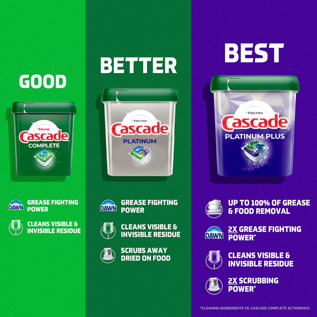 Cascade Platinum Dishwasher Pods, Dishwasher Detergent, Dish Detergent Soap, Fresh, 59 Count