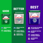 Cascade Platinum Dishwasher Pods, Dishwasher Detergent, Dish Detergent Soap, Fresh, 59 Count