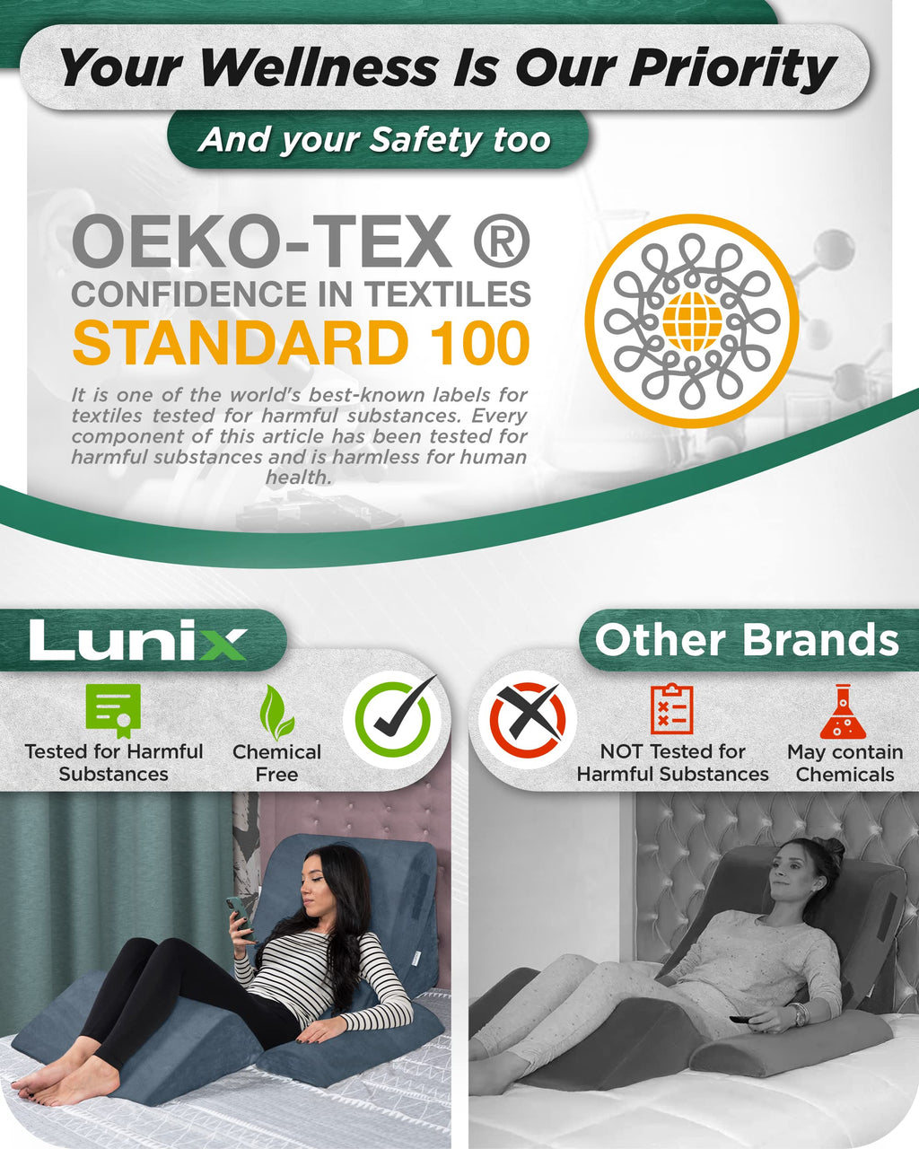 Lunix LX5 4pcs Orthopedic Bed Wedge Pillow Set with Washable Cover, After Surgery Memory Foam Support, Oeko-TEX Certified, Comfort for Sleep and Recovery, with Hot/Cold Pack & Vacuum Bags, Stone Navy