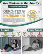 Lunix LX5 4pcs Orthopedic Bed Wedge Pillow Set with Washable Cover, After Surgery Memory Foam Support, Oeko-TEX Certified, Comfort for Sleep and Recovery, with Hot/Cold Pack & Vacuum Bags, Stone Navy