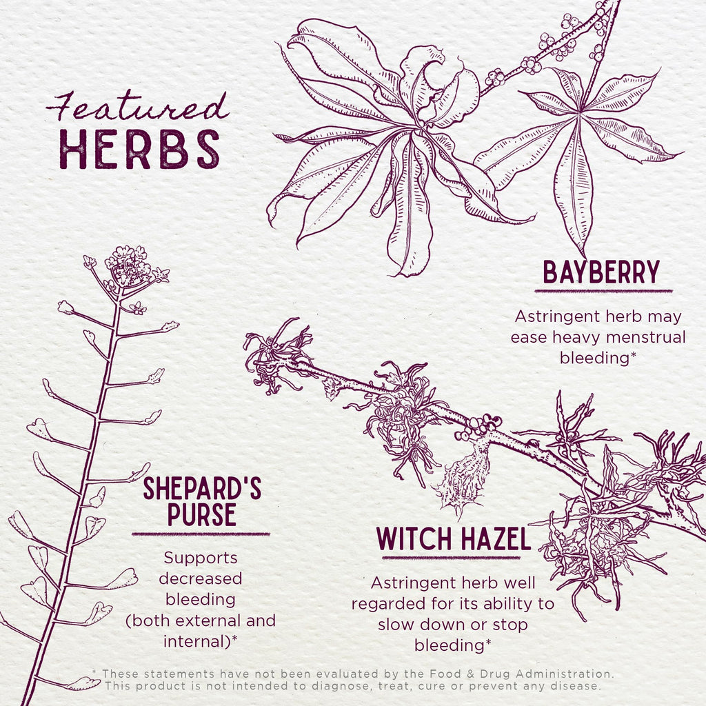 WishGarden Herbs Flow Stopper Lingering Cycle (Wombstringe) - Plant-Based Herbal Formula w/Shepherd's Purse & Witch Hazel, Moderates Breatkthrough Bleeding, Blood Flow & Spotting Between Cycles, 2oz