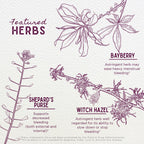 WishGarden Herbs Flow Stopper Lingering Cycle (Wombstringe) - Plant-Based Herbal Formula w/Shepherd's Purse & Witch Hazel, Moderates Breatkthrough Bleeding, Blood Flow & Spotting Between Cycles, 2oz