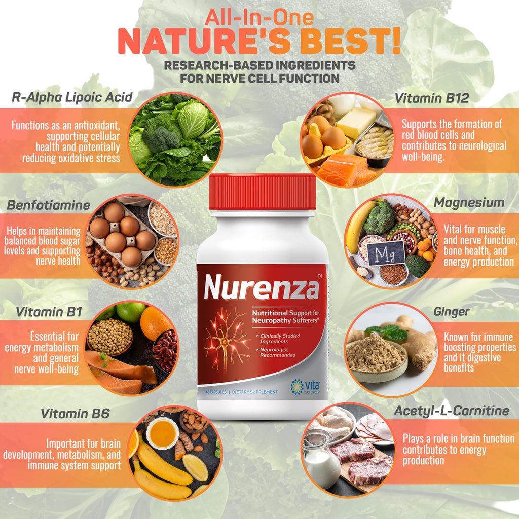 Vita Sciences Nurenza Neuropathy Supplement for Nerve Health and Fast Repair. Natural R-ALA Form 40x Strength with Vitamins and Antioxidants to Renew and Revitalize Feet, Hands, Legs, and Toes. 60 Ct.