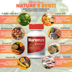 Vita Sciences Nurenza Neuropathy Supplement for Nerve Health and Fast Repair. Natural R-ALA Form 40x Strength with Vitamins and Antioxidants to Renew and Revitalize Feet, Hands, Legs, and Toes. 60 Ct.
