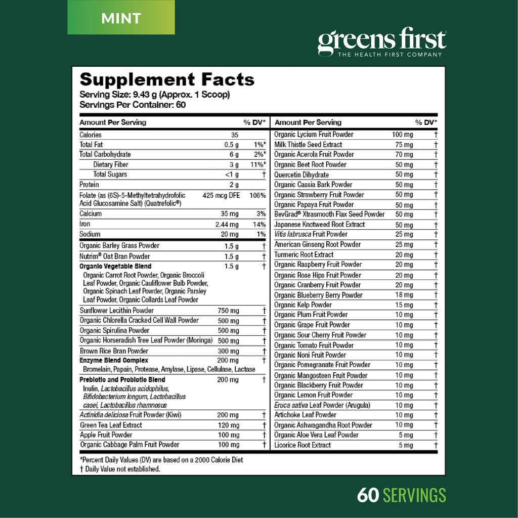 Greens First Original Greens Powder - 49 Superfoods - Organic Fruits & Veggies - Prebiotics, Probiotics & Digestive Enzymes - Antioxidant Smoothie - Dairy Free, Vegan & Non-GMO (Mint, 60 Servings)