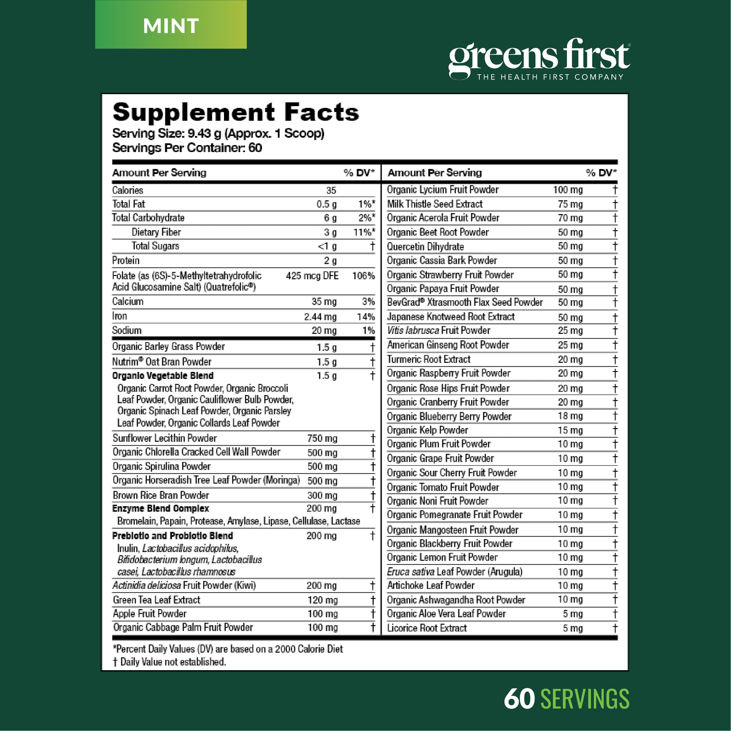 Greens First Original Greens Powder - 49 Superfoods - Organic Fruits & Veggies - Prebiotics, Probiotics & Digestive Enzymes - Antioxidant Smoothie - Dairy Free, Vegan & Non-GMO (Mint, 60 Servings)
