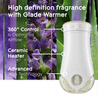 Glade PlugIns Refills Air Freshener,Tranquil Lavender & Aloe,Scented and Essential Oils for Home and Bathroom,0.67 Fl Oz,10 Count (Pack of 2)