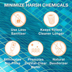 Orb-3 F839-000-1G Pool Enzymes Jug, 1-Gallon