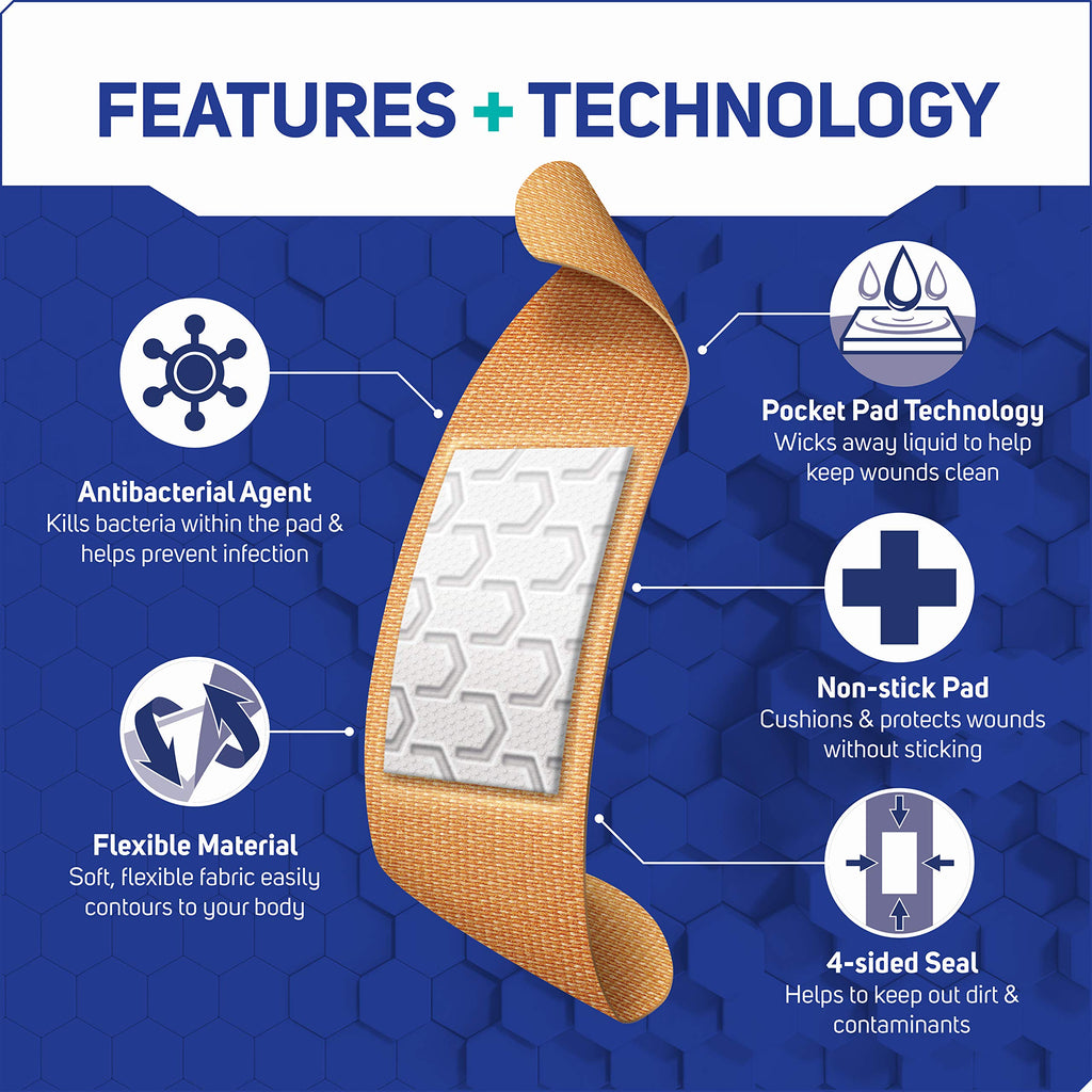 Care Science Fabric Adhesive Bandages, 200 ct Bulk Assorted Sizes | Flexible + Breathable Protection for First Aid and Wound Care