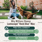 PetraMax Lockscape Rock Glue for Landscaping, 1 Gal (Made in USA) - 100% Permeable & Pet-Safe Landscape Adhesives for Stones & Pebbles - Ready to Spray Pea Gravel Binder & Mulch Glue for Landscaping