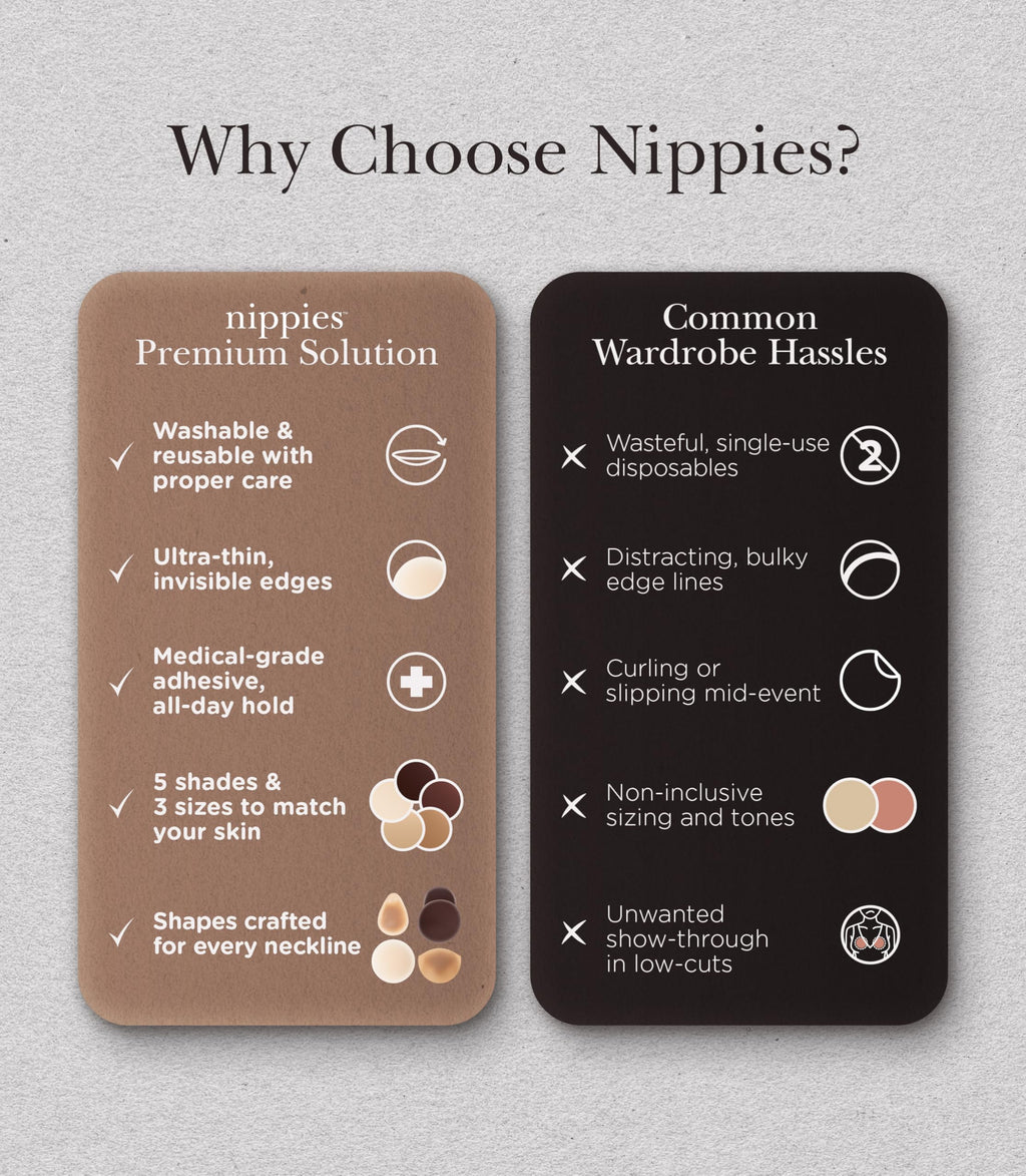 Nippies Reusable Nipple Covers for Women, Skin Safe Adhesive Pasties Crème
