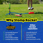 Stomp Rocket Jr Multi-Color Rocket Launcher for Kids, 8 Rockets