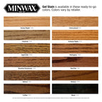 Minwax 260604444 Interior Wood Gel Stain, 1/2 pint, Walnut