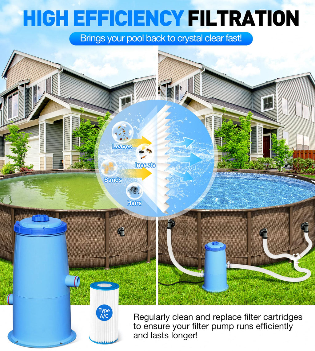 DeeprClean 1000 GPH Pool Filter Pump for Above Ground Pools, Type A/C ...