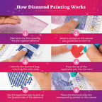 DIAMOND ART CLUB Happiness is in The Little Things Diamond Painting Kit, Fun DIY Crafts for Adults, Round Diamond Art Canvas, 13" x 17"