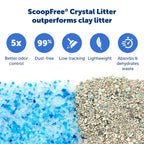 PetSafe ScoopFree Disposable Crystal Cat Litter Tray, Fresh Scent, 3 Pack