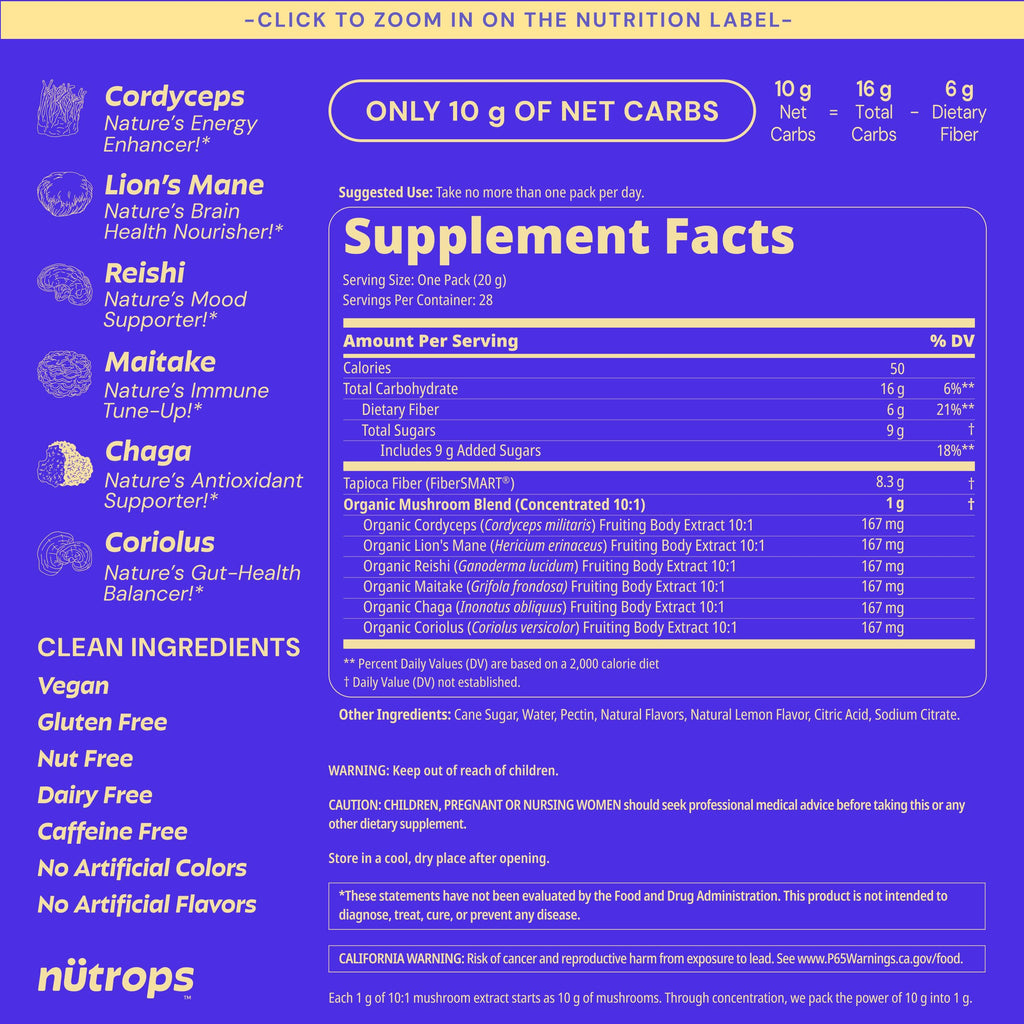 Nutrops Lions Mane Mushroom Gummies for adults, Functional Nootropics, Herbal Brain Supplement for Energy, Brain Health, Cognitive, Memory & Focus, Reishi, Chaga, Cordyceps, Coriolus, 28 daily Packs