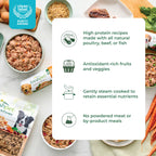 Freshpet Healthy & Natural Dog Food, Fresh Beef Roll, 6lb