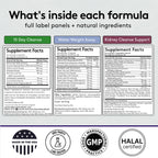 Youth & Tonic Complete Multi-Organ Detox Support – 15 Day Colon Cleanser & Gut Detox, Kidney Cleanse, Water Balance & Liver Health, 90 Pills for Women and Men