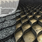 40FT Gravel Grid for Driveway –HDPE Geocell Ground Stabilizer