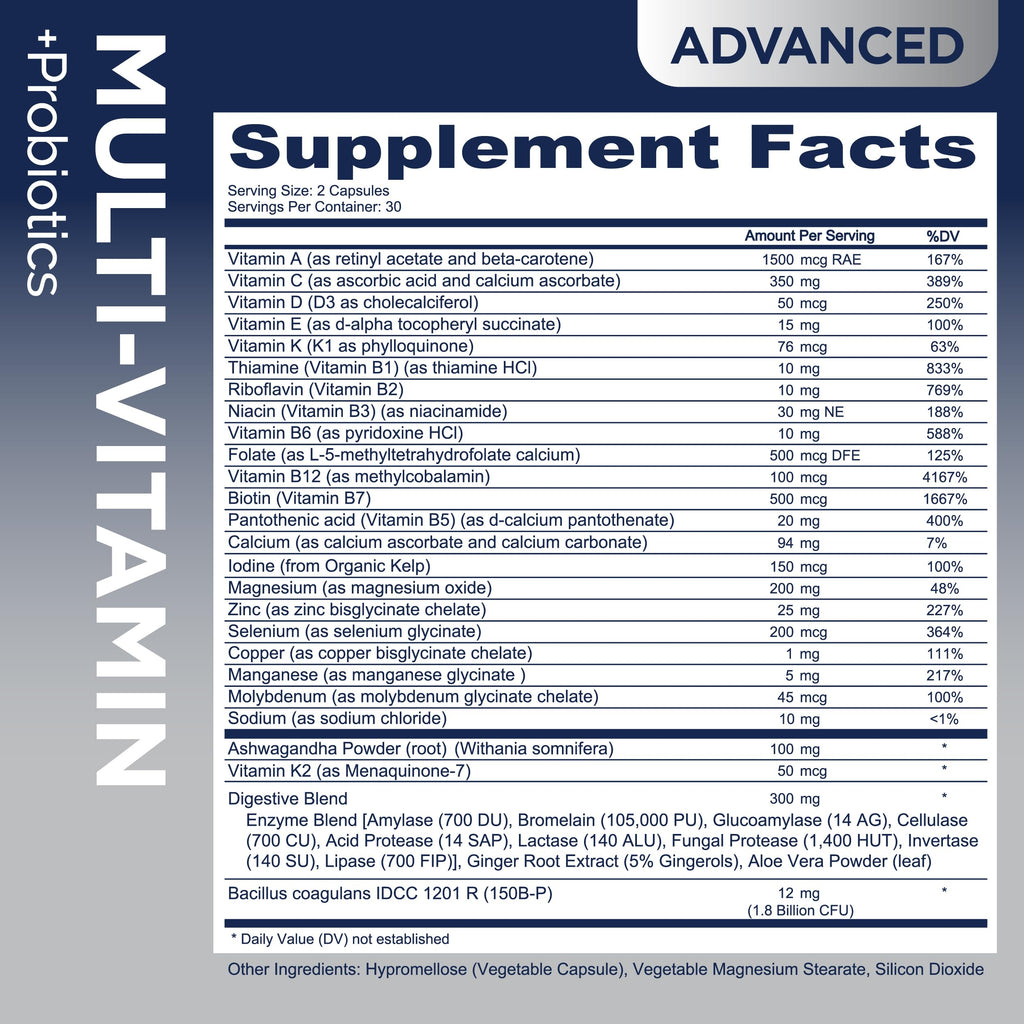 Replenza Advanced Multivitamin – Daily Essential Vitamins and Minerals + Probiotics for GLP-1 Support, Gut Health, Stress & Cellular Energy Support – 60 Capsules