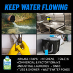 CLR PRO Commercial Drain Line and Grease Trap Treatment, Preventative Maintenance Microbial Formula, 1 Gallon Bottle