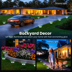 SOLPEX Solar Ground Lights 20 Pack, Solar Pathway Lights Outdoor Waterproof, Landscape Lighting for Garden, Walkway, Driveway, Yard, Deck, Patio, Swimming Pool (Cool White)