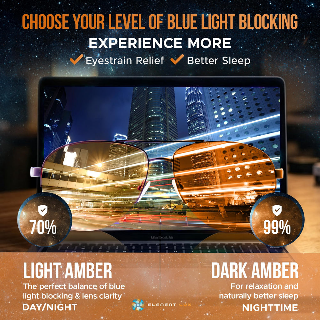 ELEMENT LUX Blue Light Blocking Glasses | 99% Dark Amber Lenses | For Better Sleep, Gaming, Computer Screen Blocker, Eyestrain Relief