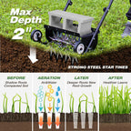 Suchtale 18-Inch Push Spike Aerator, Heavy Duty Rolling Lawn Aerator, Rotary Spike Lawn Aerator, Manual Aeration Equipment with Steel Handle, Suitable for Lawns, Garden, and Yard Grass Aeration