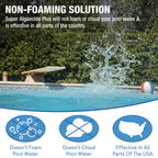 Doheny's Super Algaecide Plus | Pro-Grade | Effective Against Most Algae Types | 7.1% Chelated Copper (Reduces Staining) | Non-Foaming, No Clouding | Safe to Swim After Use | 4 x 40oz Bottles (160oz)